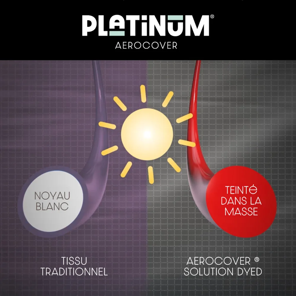 Platinum AeroCover Bbq hoes ø47cm