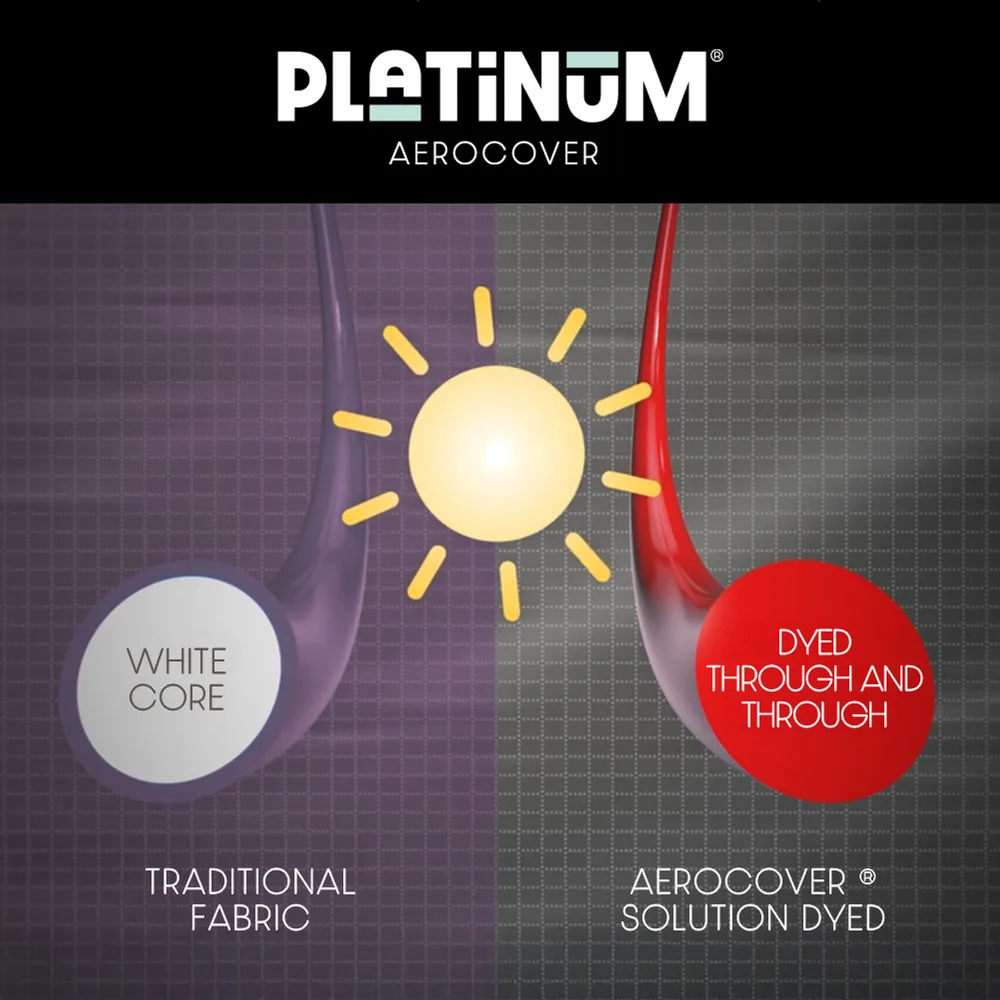 Platinum AeroCover Kussentas 200x75xH60