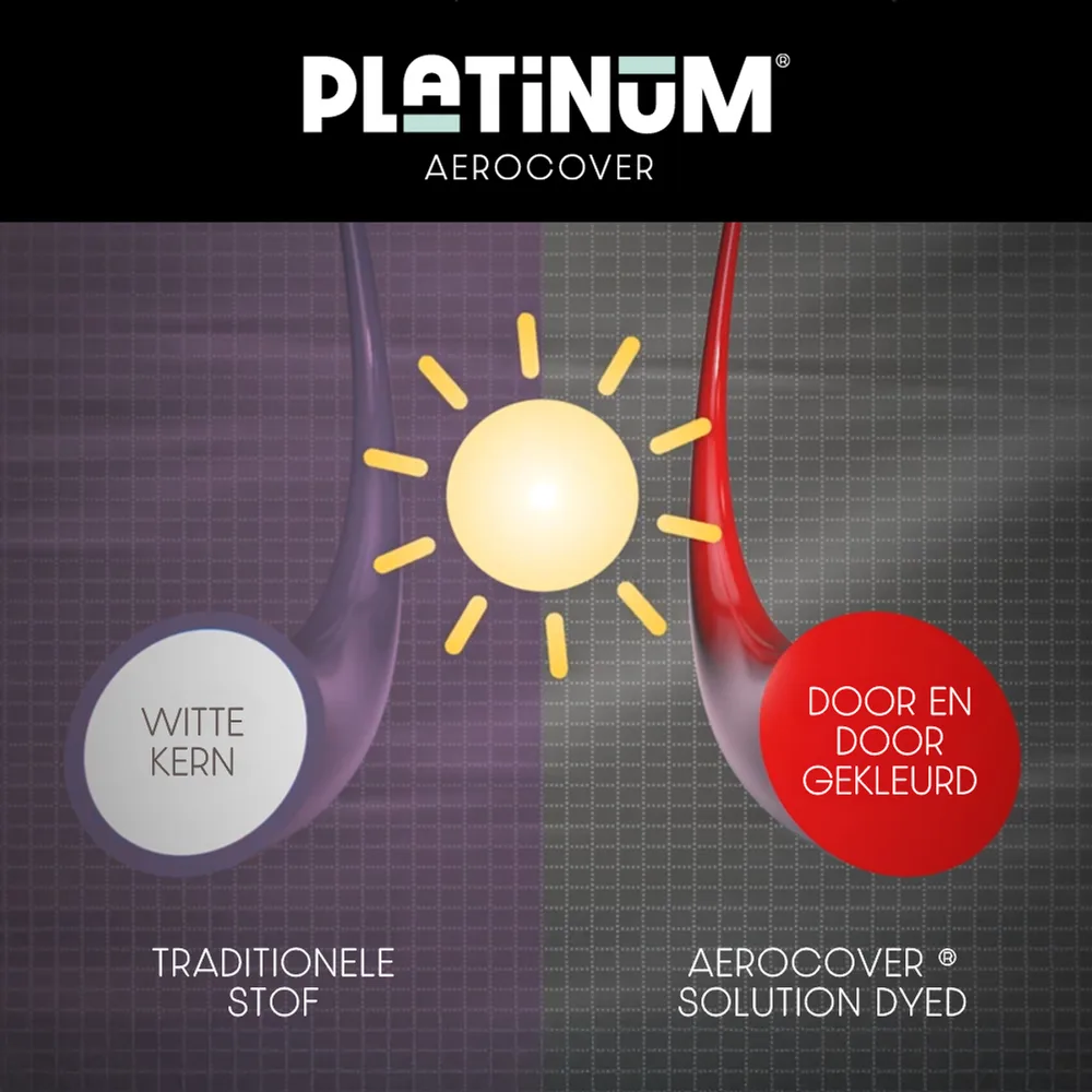 Platinum AeroCover Tuinsethoes 160x150xH85 cm