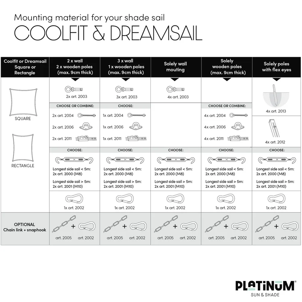 Platinum Sun & Shade Coolfit schaduwdoek driehoek 90°, 710x500x500cm, Zand