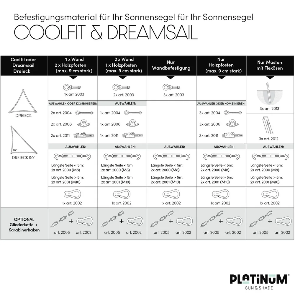 Platinum Sun & Shade Coolfit schaduwdoek driehoek, 360x360x360cm, Antraciet
