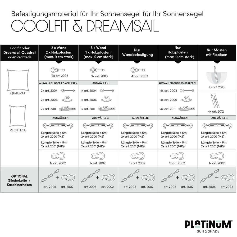 Platinum Sun & Shade Coolfit schaduwdoek driehoek 90°, 710x500x500cm, Olijf