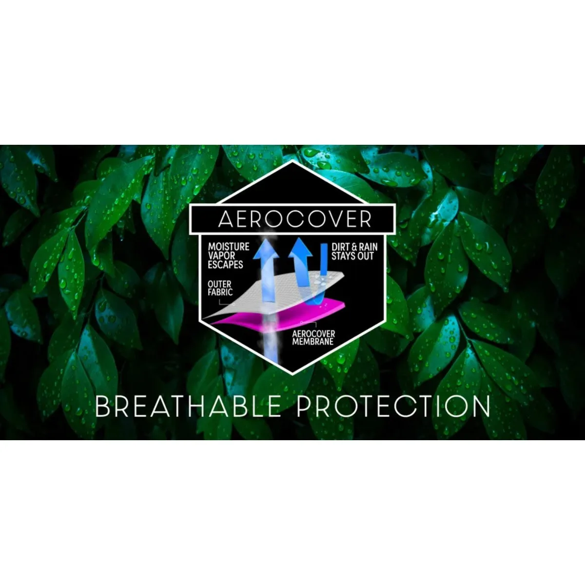 AeroCover Ligbedhoes 210x75x40 cm