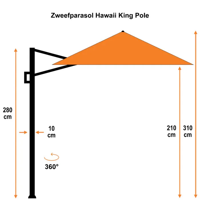 Garden Impressions Hawaii King pole parasol 400x400 cm carbon black sand