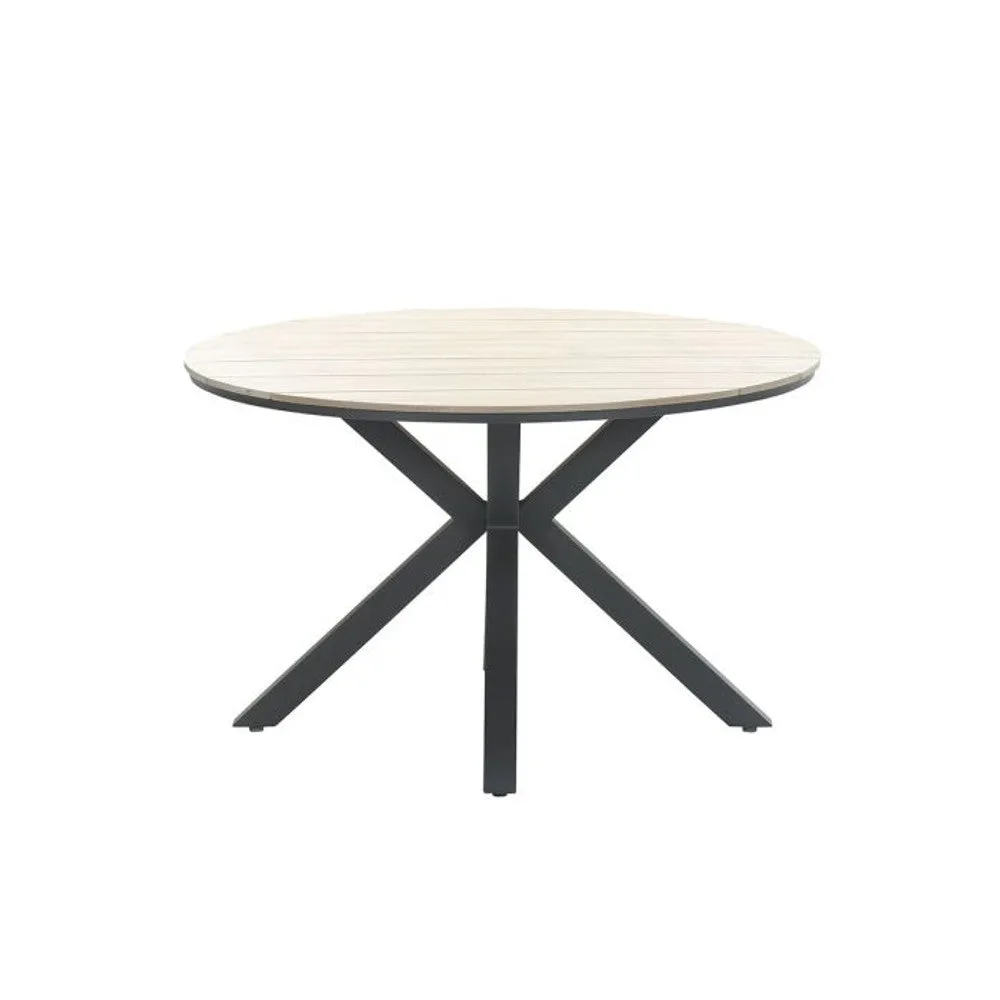 Sergio tuinset 5-delig met Edison tuintafel