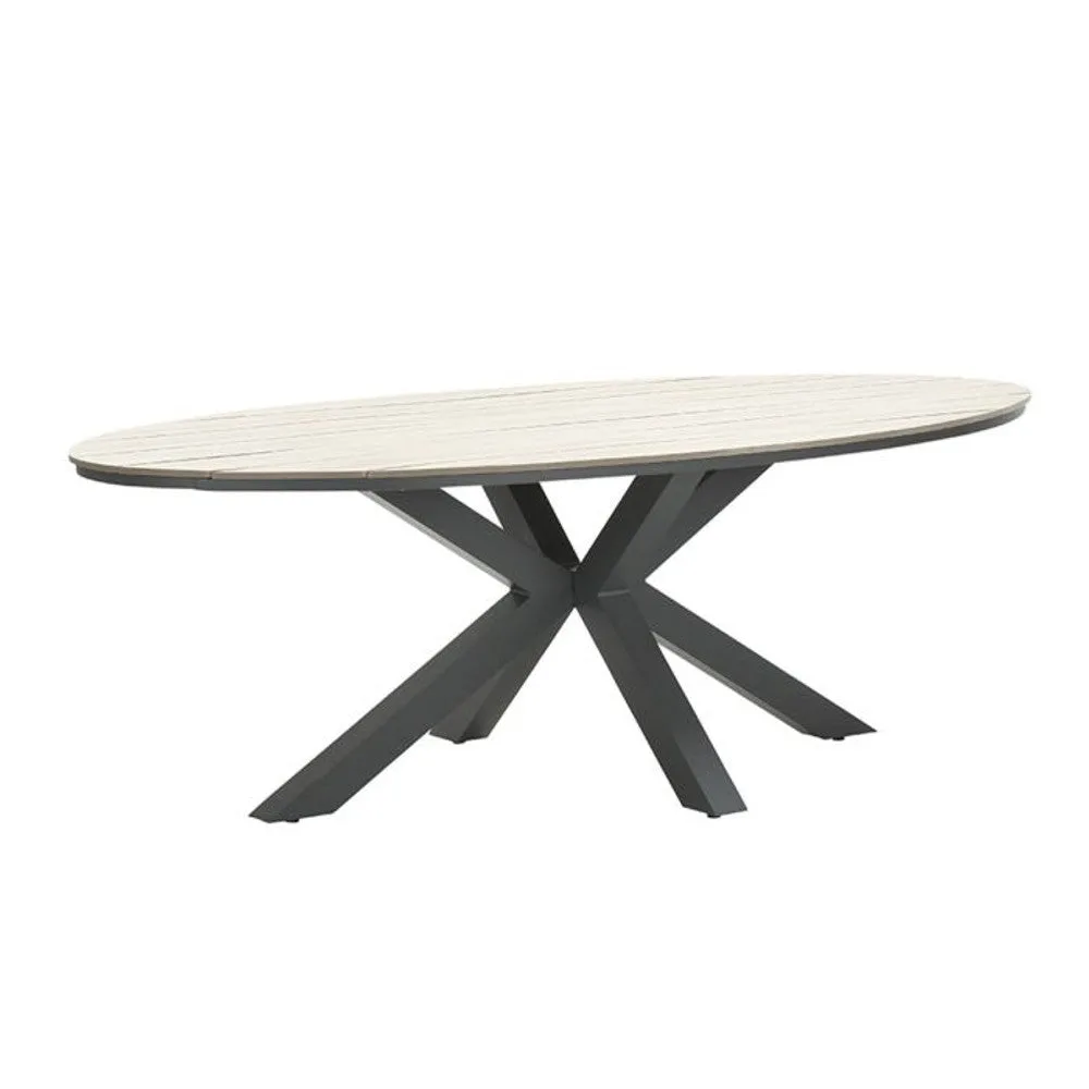 Edison tuintafel ovaal 220x115 cm light teak - Garden Impressions (SKU: 21640NF)